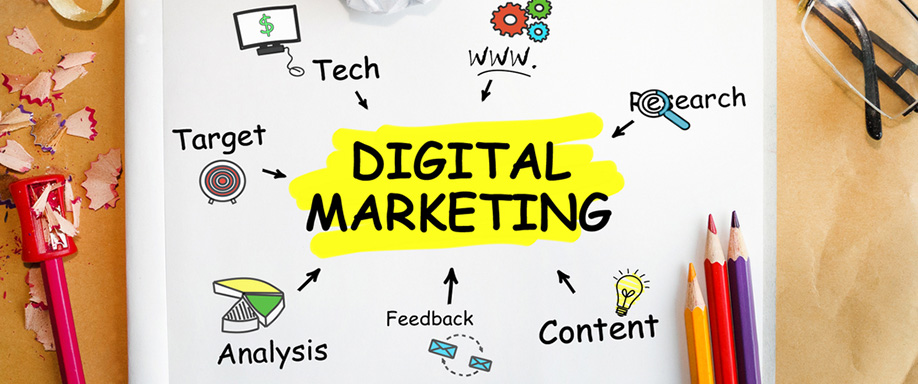 Succeeding in Digital Marketing for Dummies